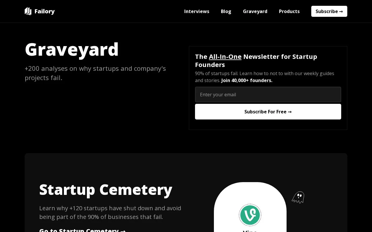 Failory homepage screenshot