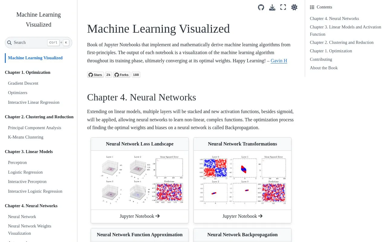 ML Visualized homepage screenshot