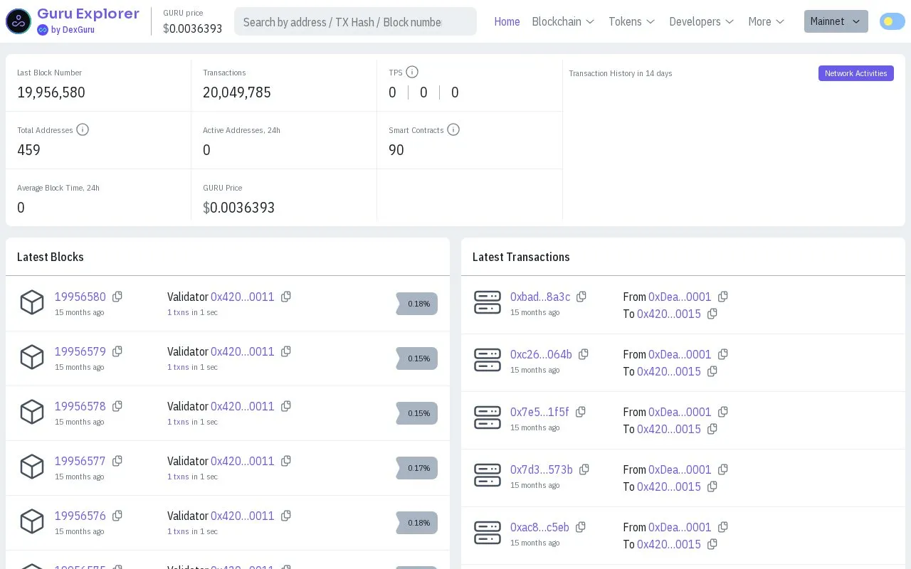 Guru Network — guruscan homepage screenshot