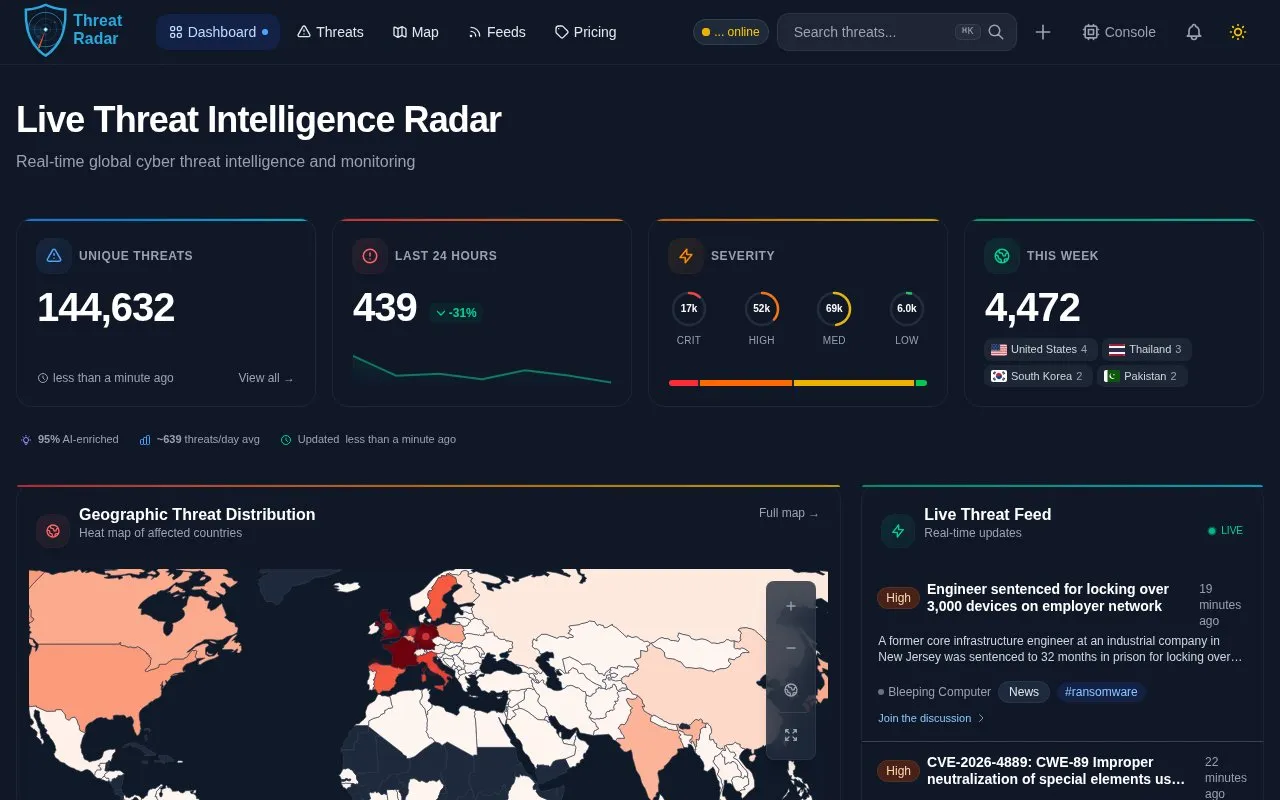 Threat Radar homepage screenshot