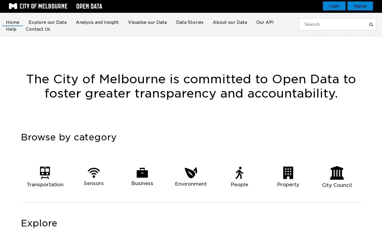 Melbourne Data homepage screenshot
