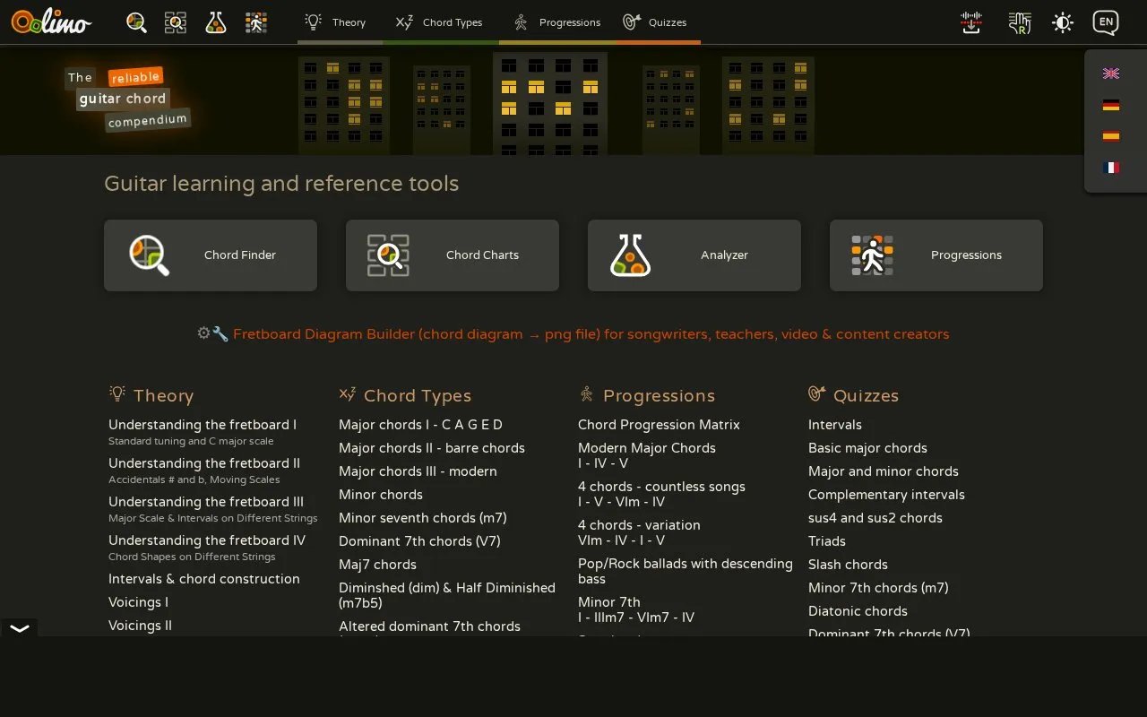 Oolimo homepage screenshot