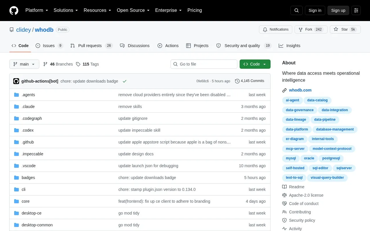 WhoDB homepage screenshot
