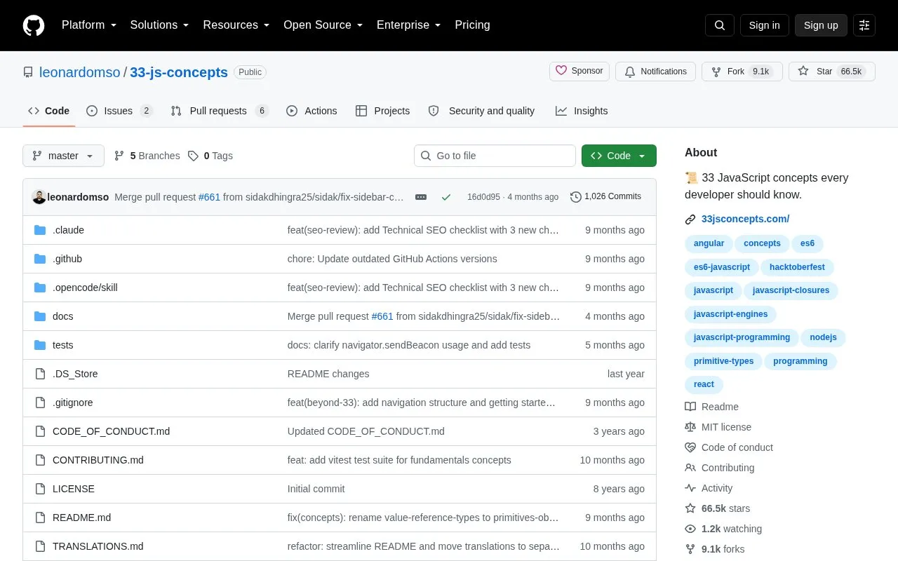 33 JS Concepts homepage screenshot