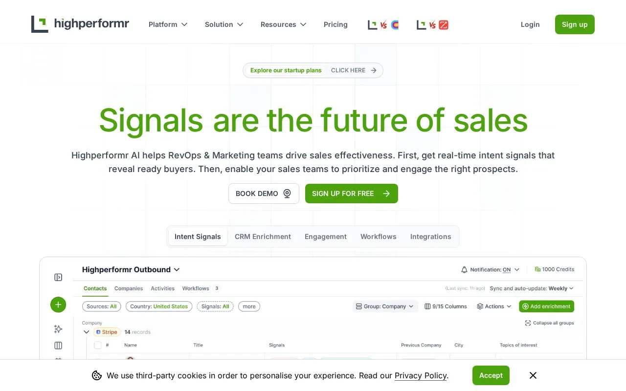 Highperformr AI homepage screenshot