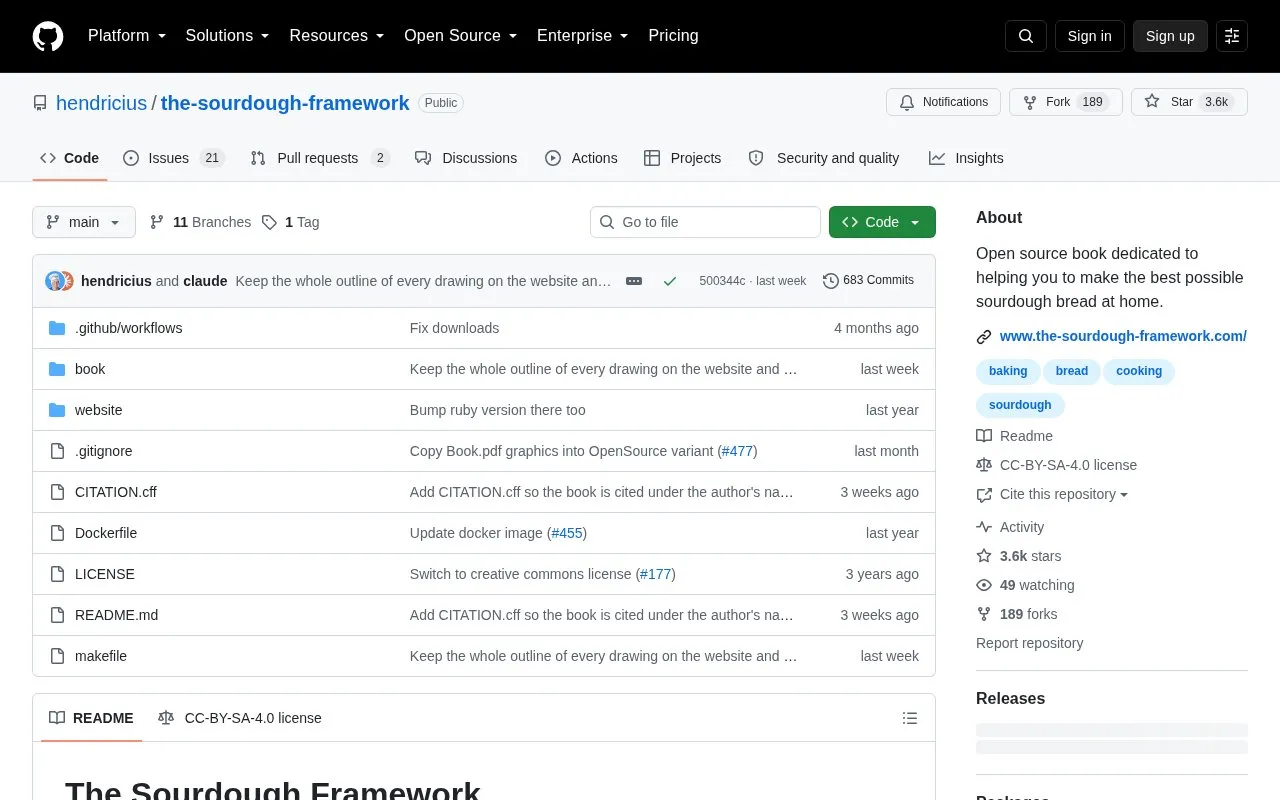 The Bread Code Manifesto homepage screenshot