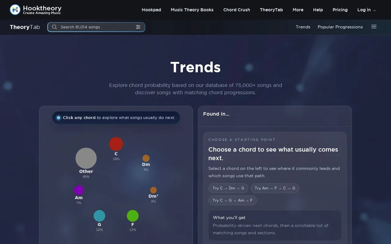 Hooktheory homepage screenshot