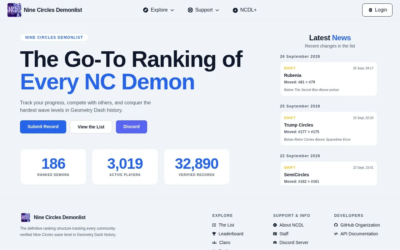 Nine Circles Demonlist homepage screenshot
