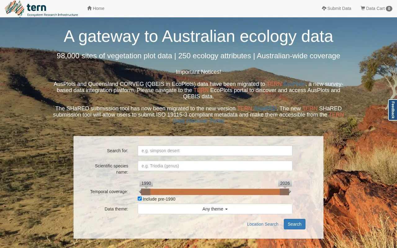 AEKOS Data Portal homepage screenshot