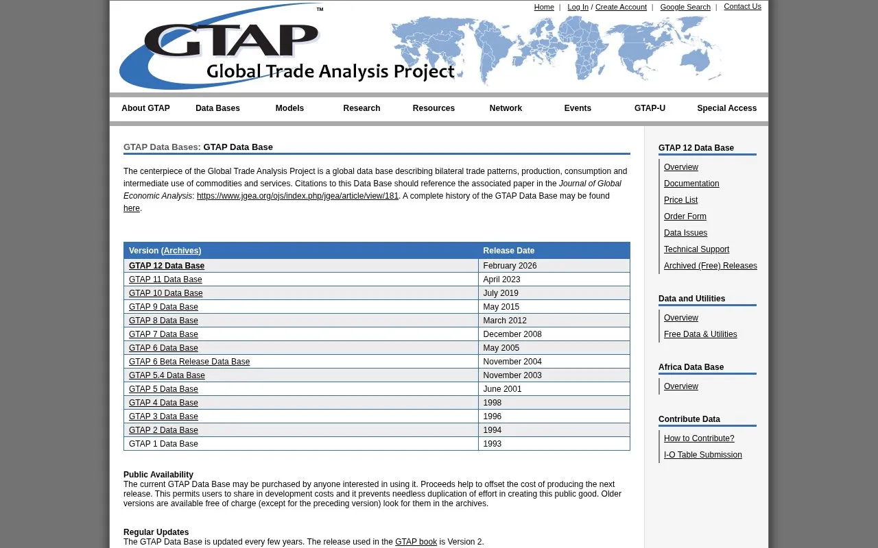 Global Trade Analysis Project homepage screenshot
