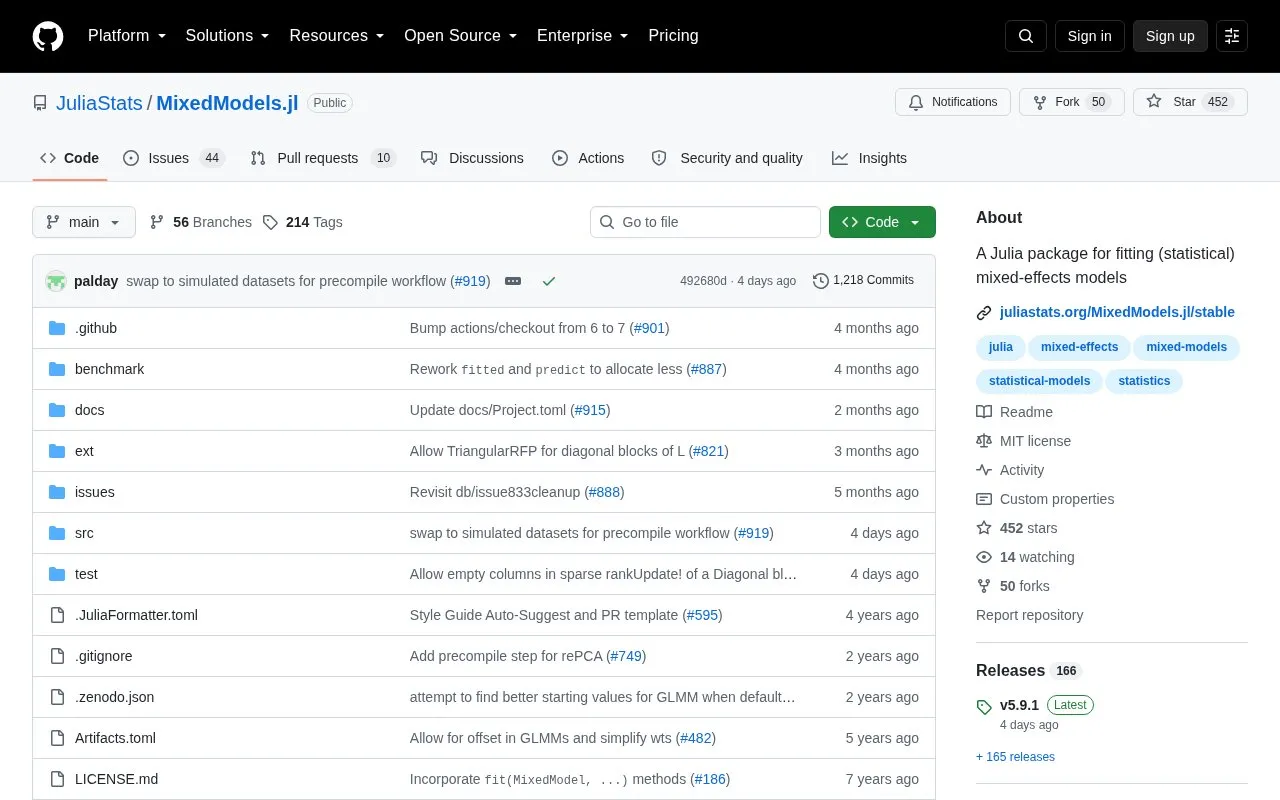 Mixed Models homepage screenshot