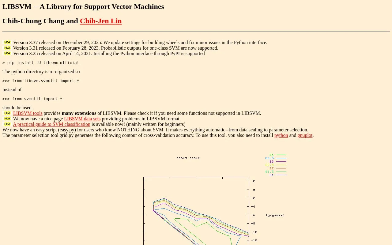 LibSVM homepage screenshot