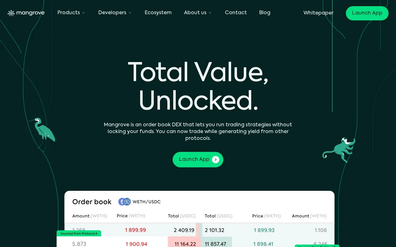 Mangrove homepage screenshot