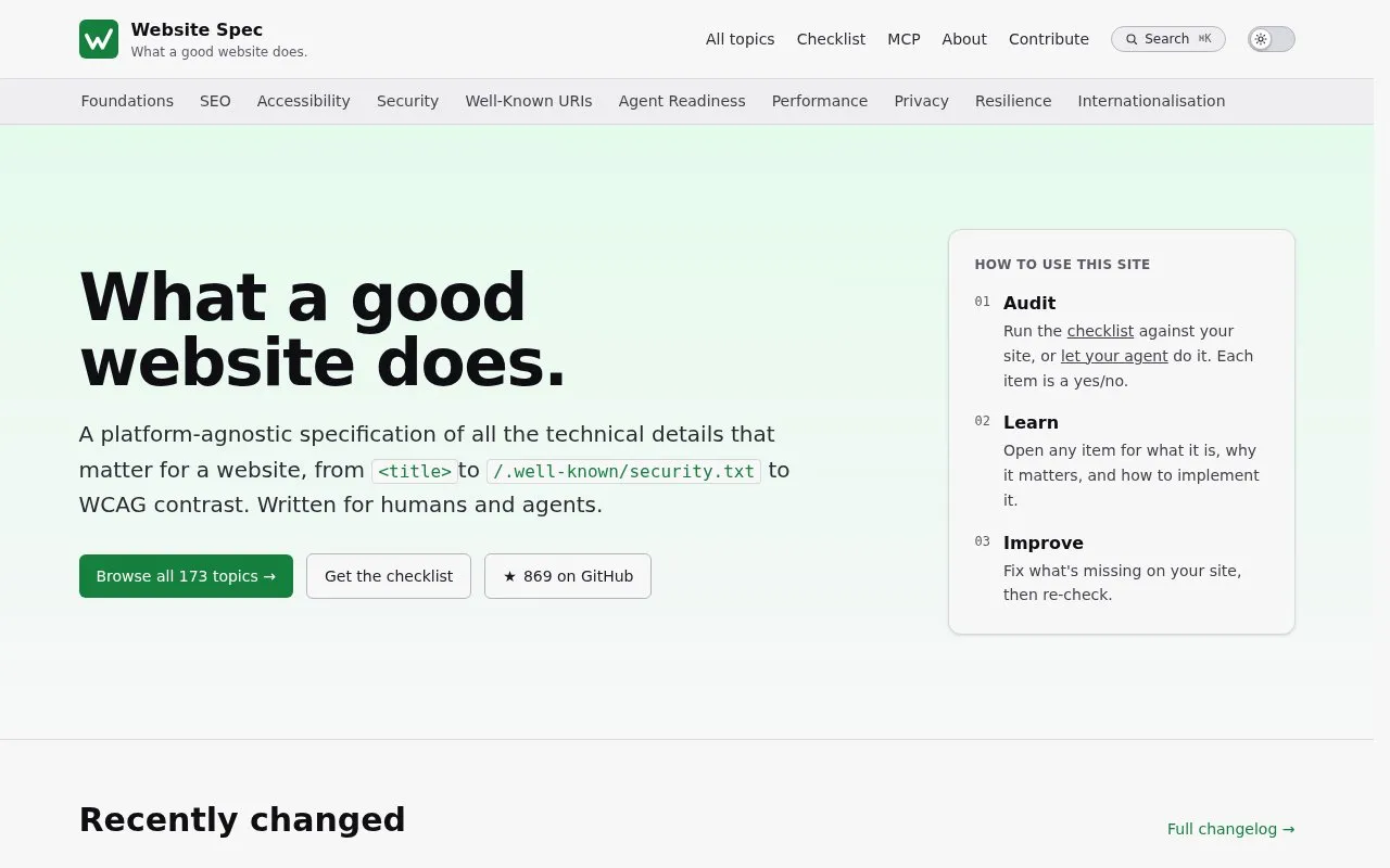 The Website Specification homepage screenshot