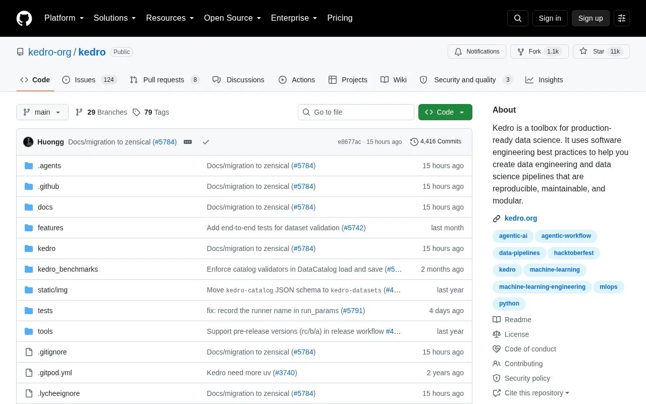 Kedro homepage screenshot
