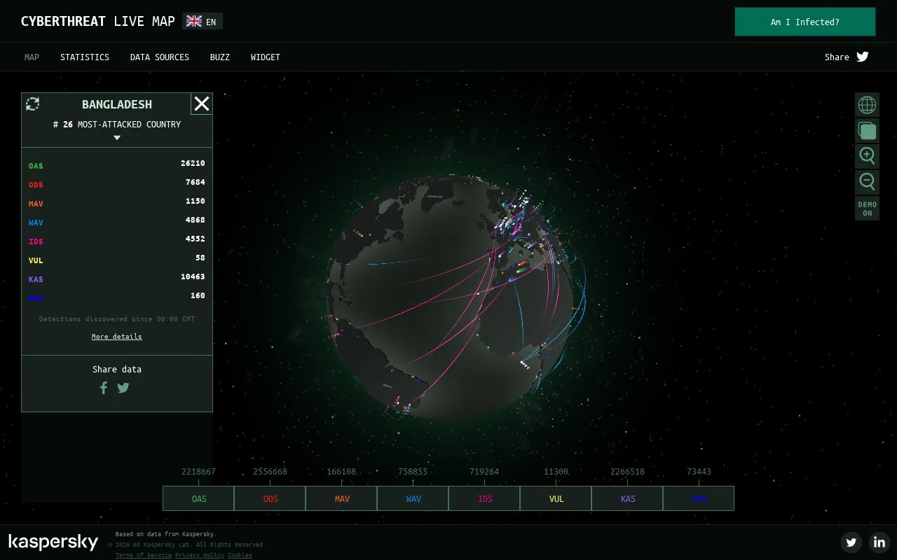 Cyberthreat Real-Time Map homepage screenshot