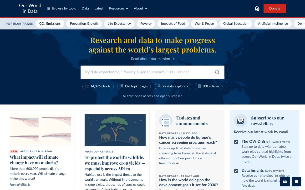Our World in Data homepage screenshot