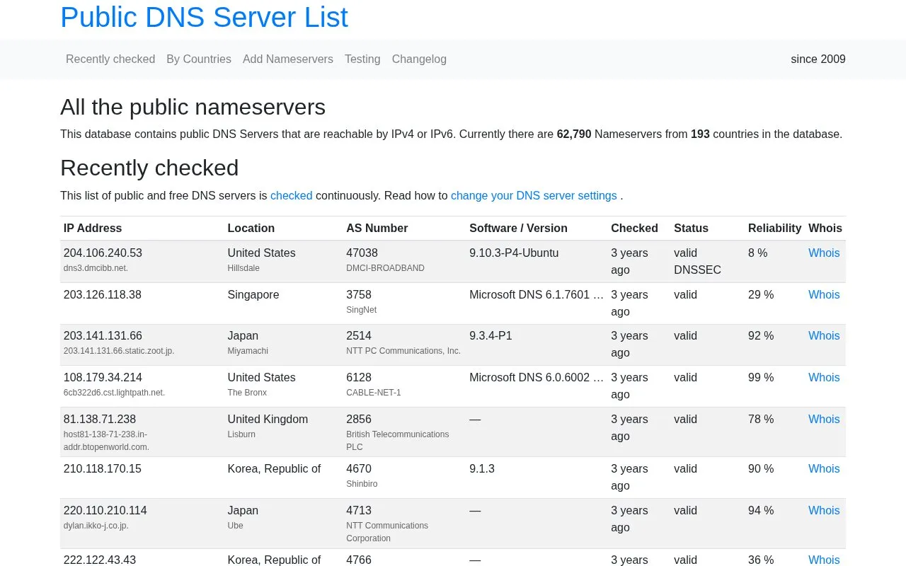 Public DNS homepage screenshot