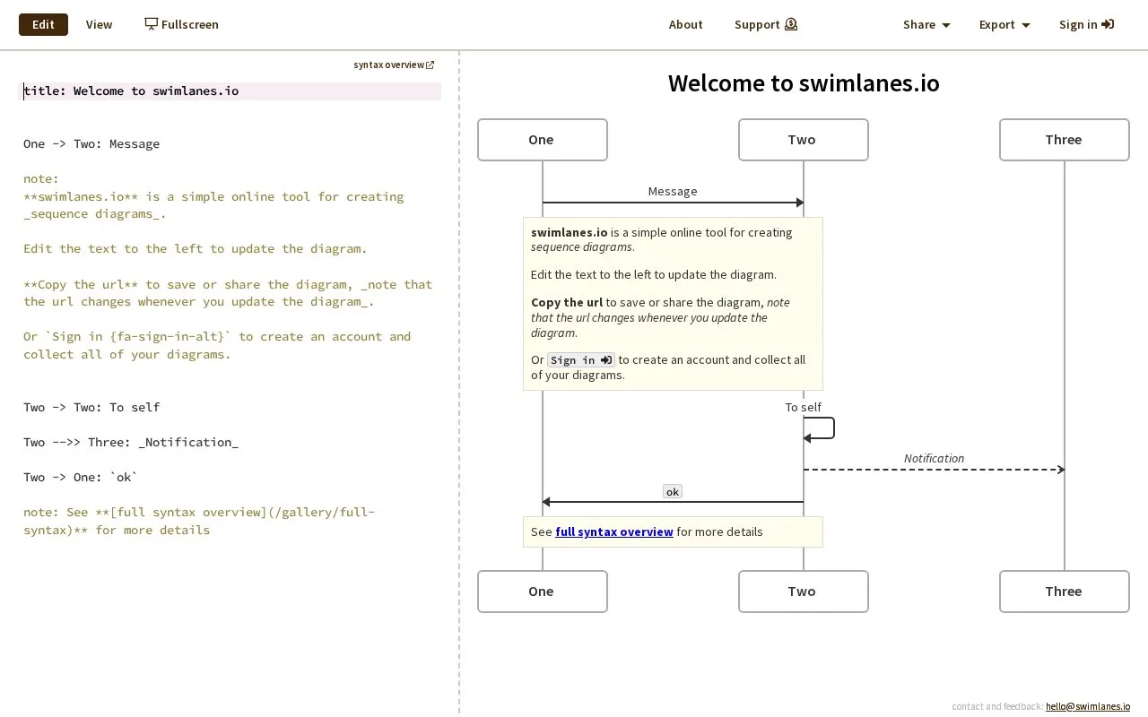 SwimLanes homepage screenshot