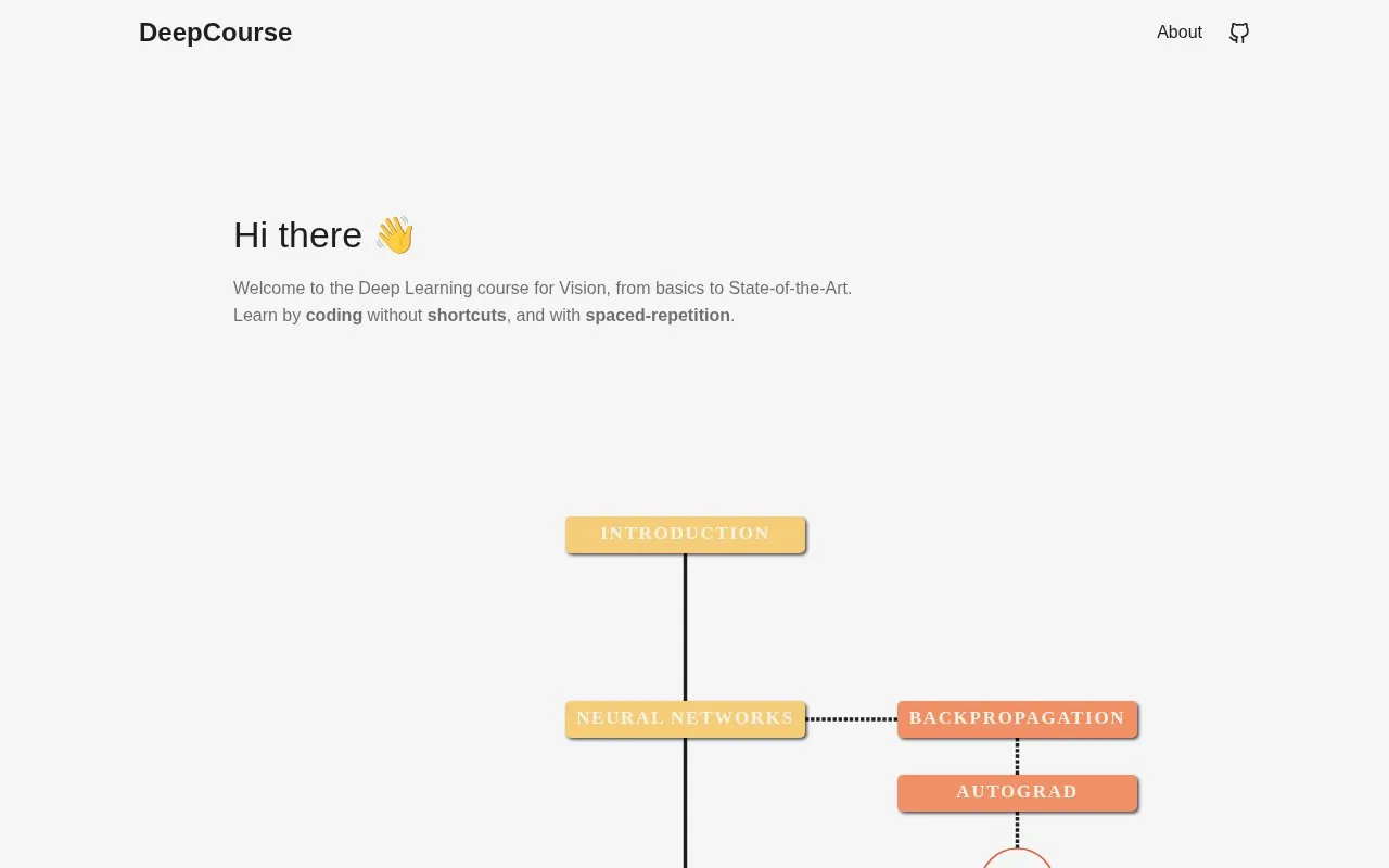 DeepCourse homepage screenshot