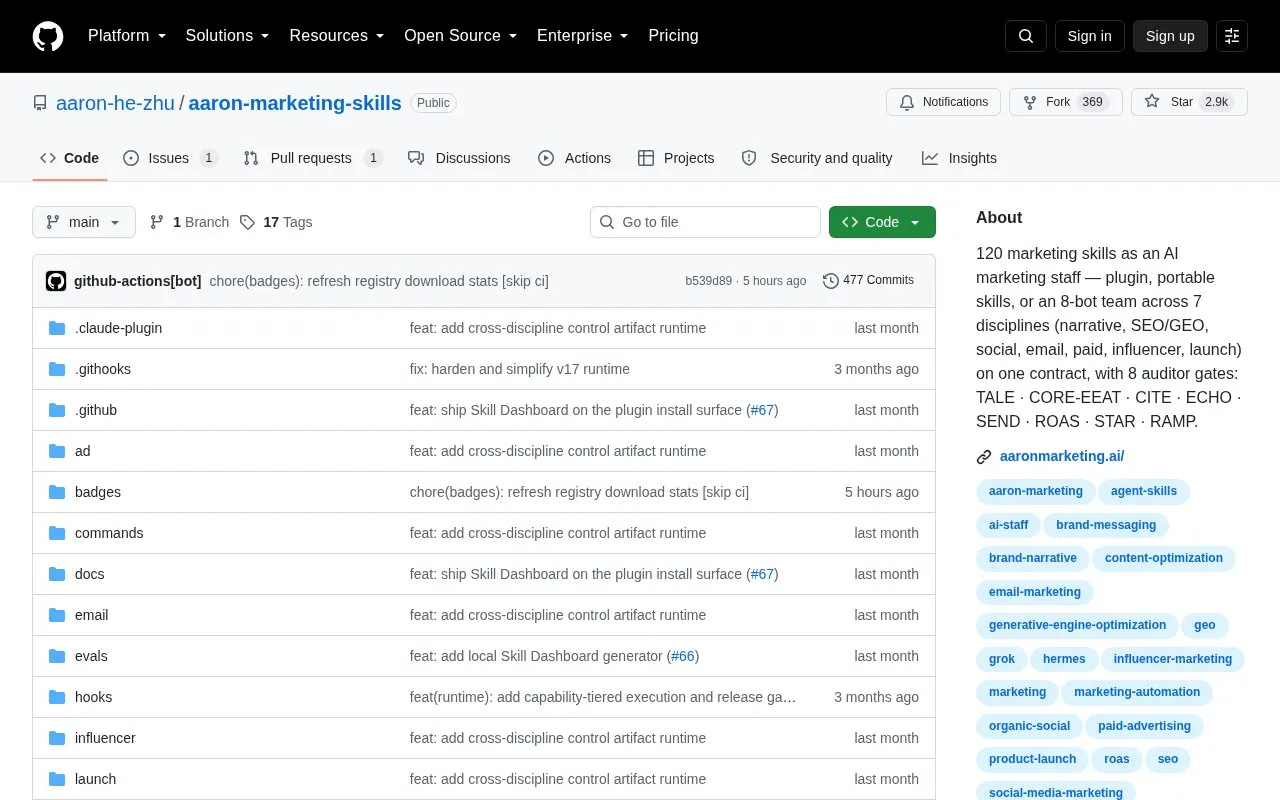 aaron-marketing-skills homepage screenshot