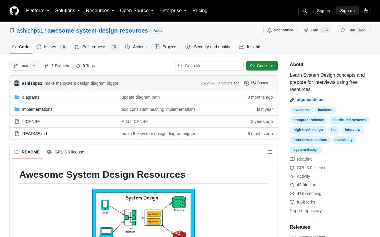 awesome-system-design-resources homepage screenshot