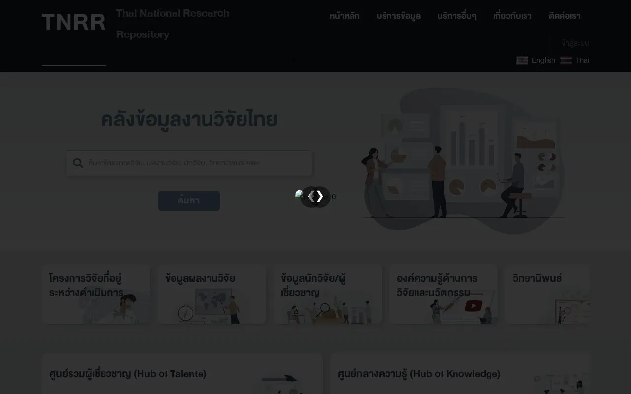 Thai National Research Repository homepage screenshot