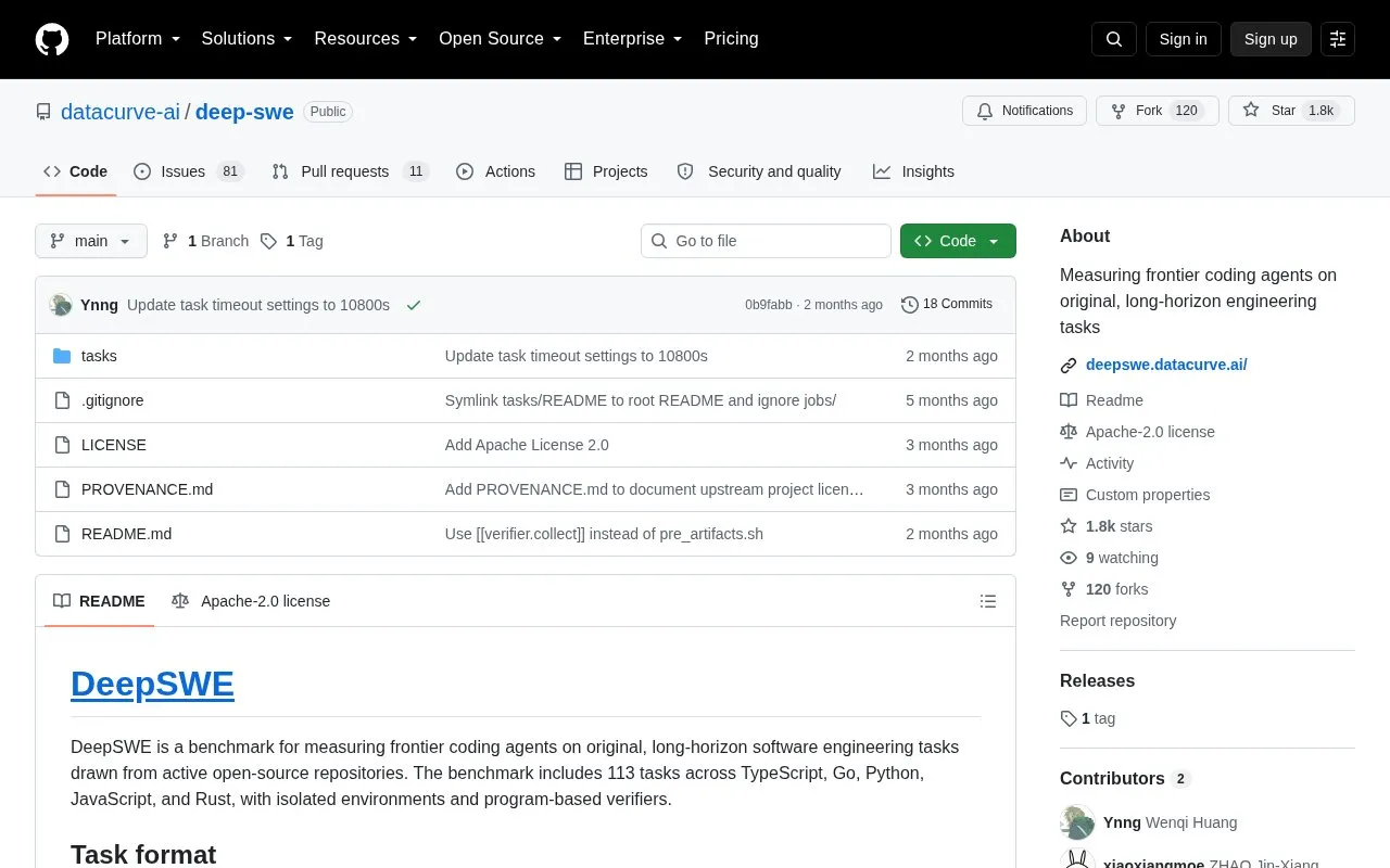 Deep Swe homepage screenshot
