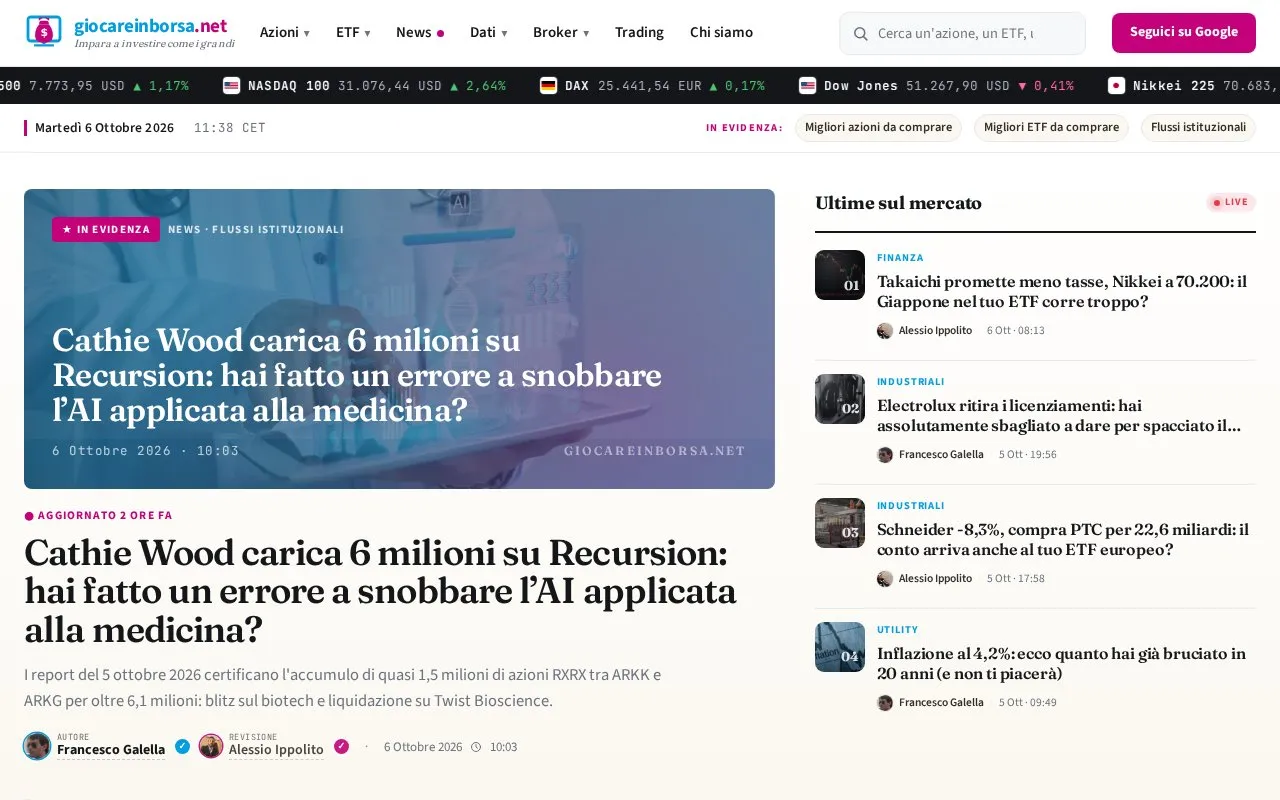 Giocareinborsa.net homepage screenshot