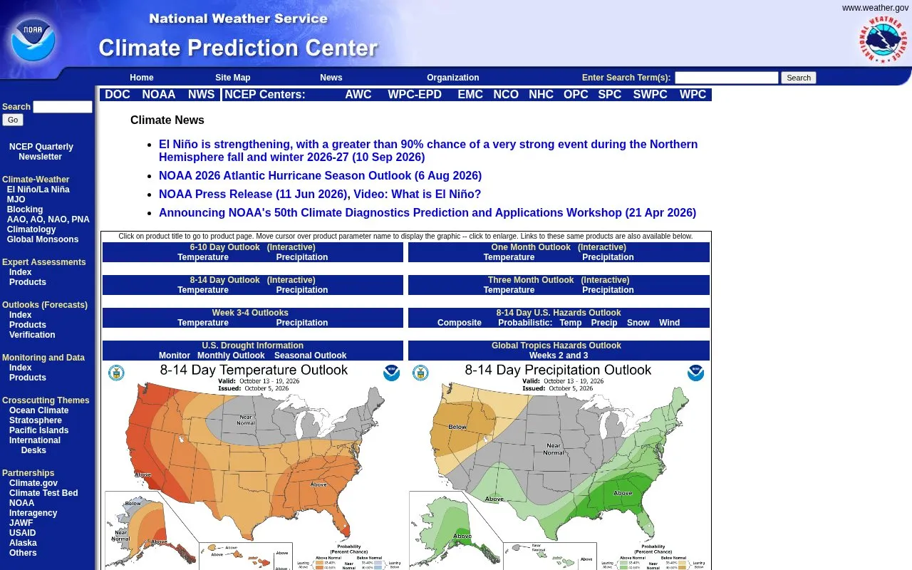 National Weather Service, Climate Prediction Center homepage screenshot
