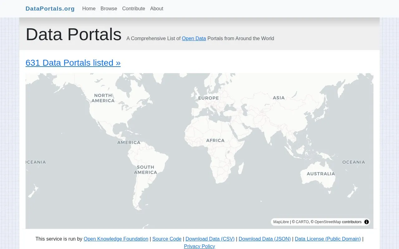 datacatalogs.org homepage screenshot