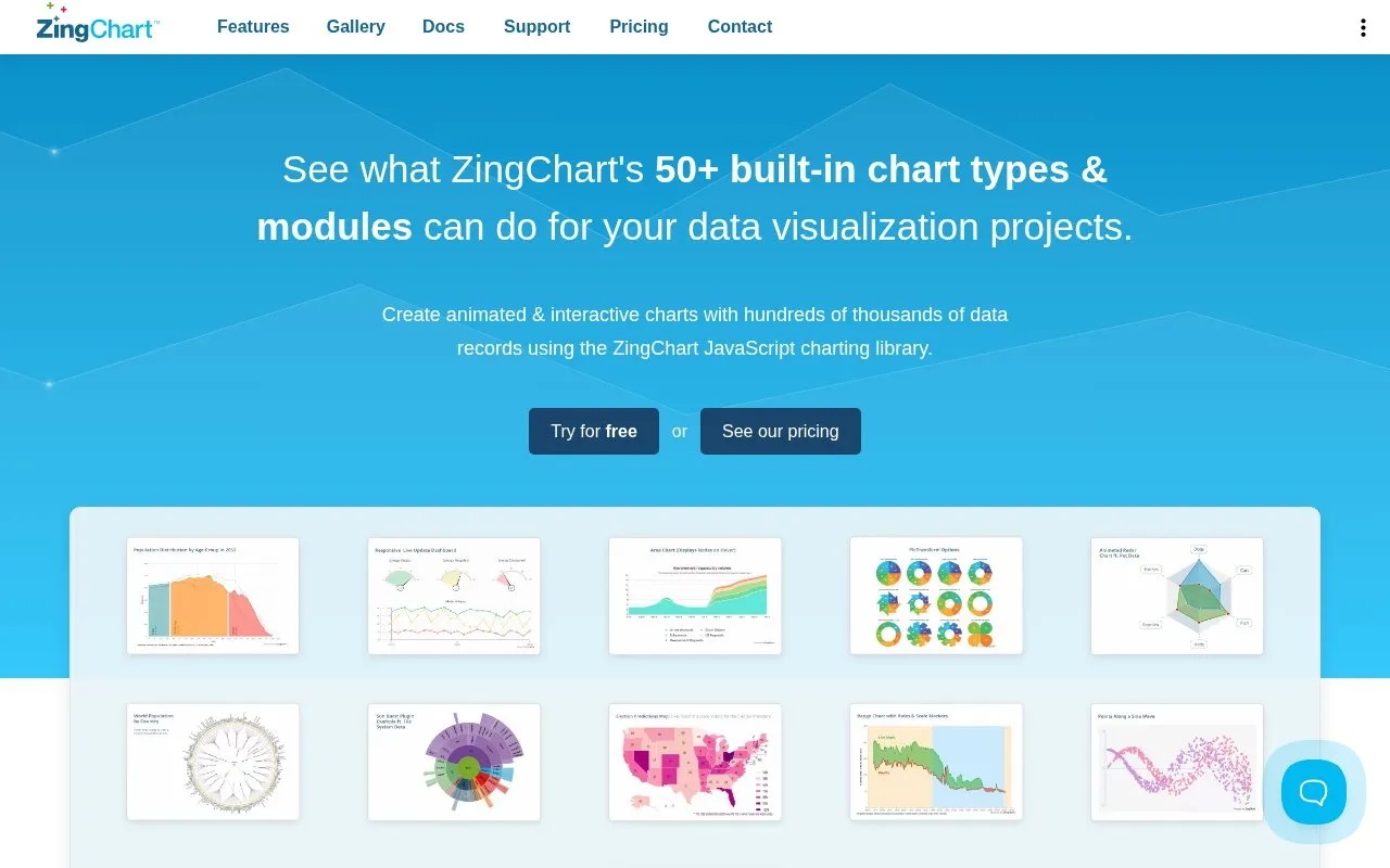 ZingChart homepage screenshot