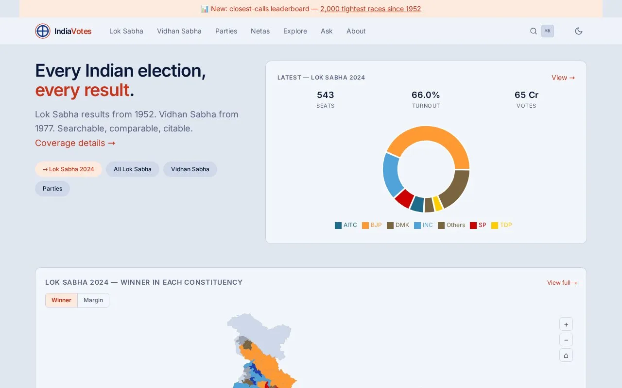 IndiaVotes homepage screenshot