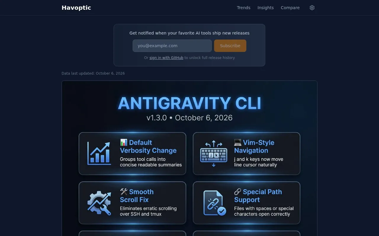 Havoptic homepage screenshot