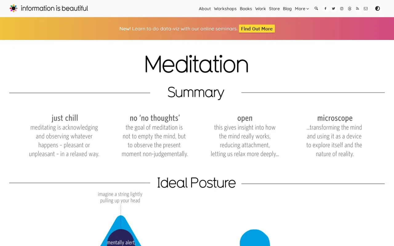IIB Mindfulness homepage screenshot