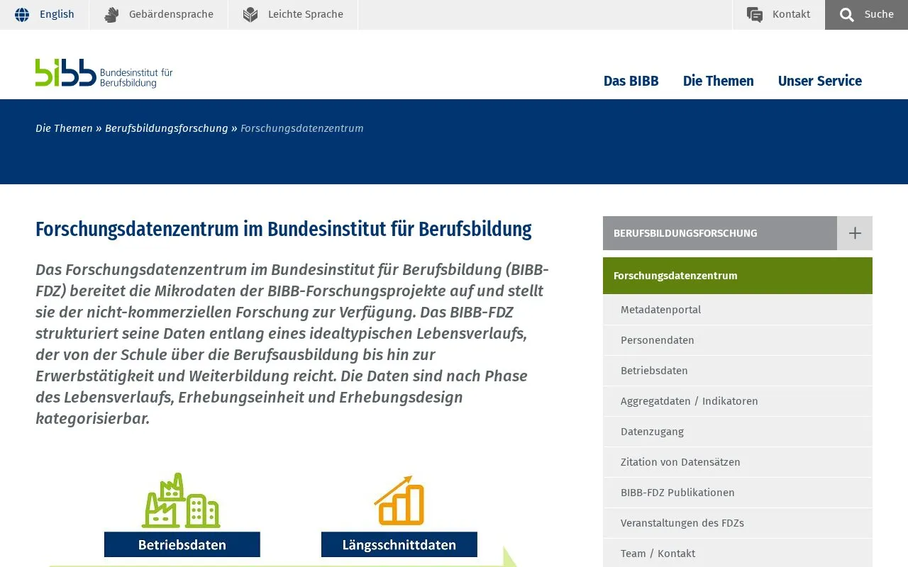 Forschungsdatenzentrum im Bundesinstitut für Berufsbildung homepage screenshot