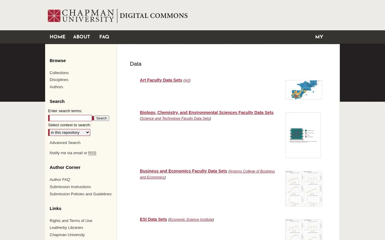 Chapman University Digital Commons Datasets homepage screenshot