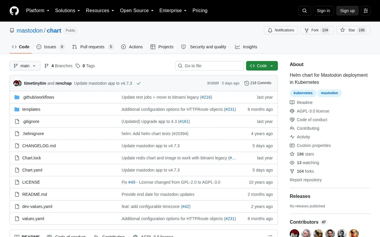 chart homepage screenshot