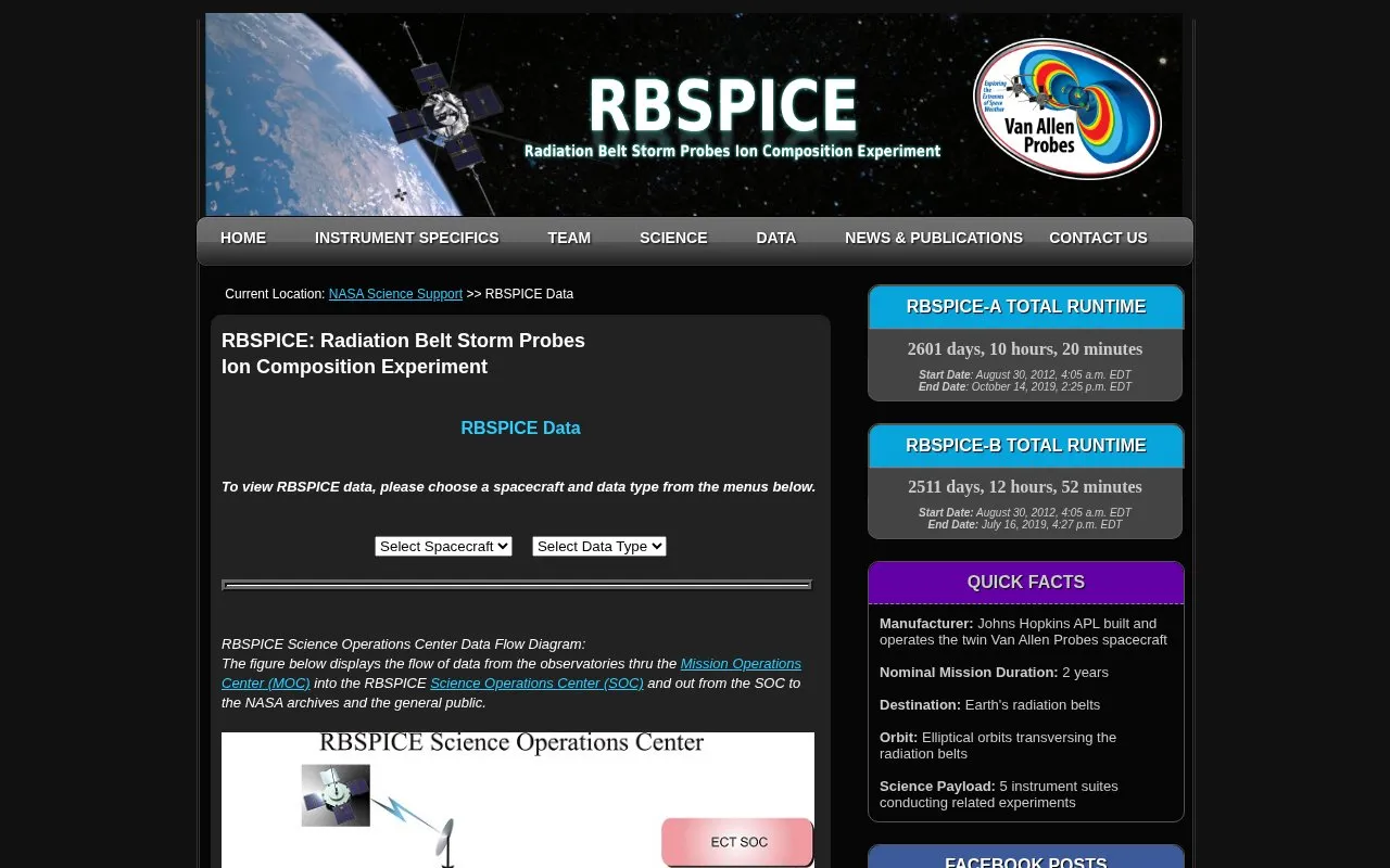 Radiation Belt Storm Probes Ion Composition Experiment homepage screenshot