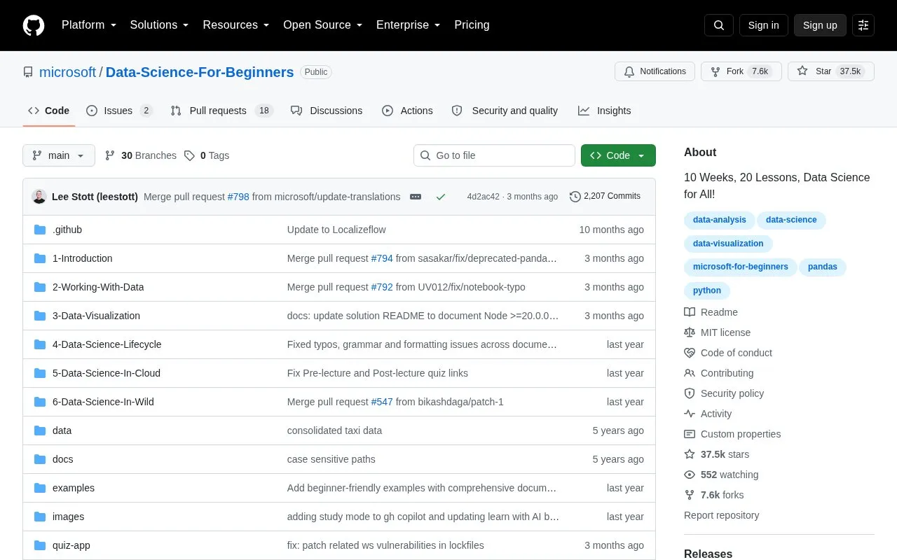 Data Science For Beginners homepage screenshot
