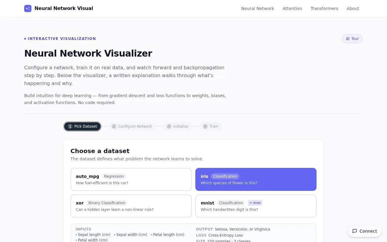 NN Visual homepage screenshot