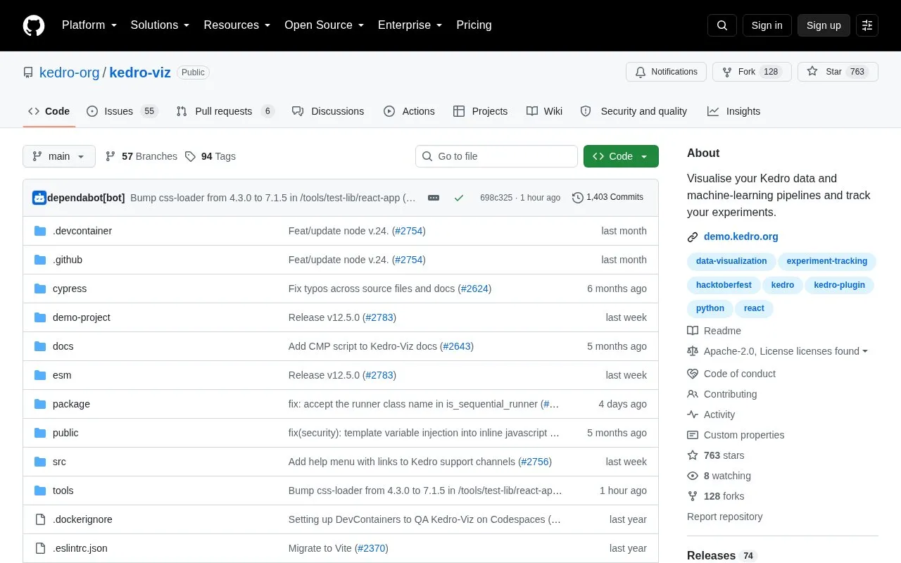 Kedro-Viz homepage screenshot