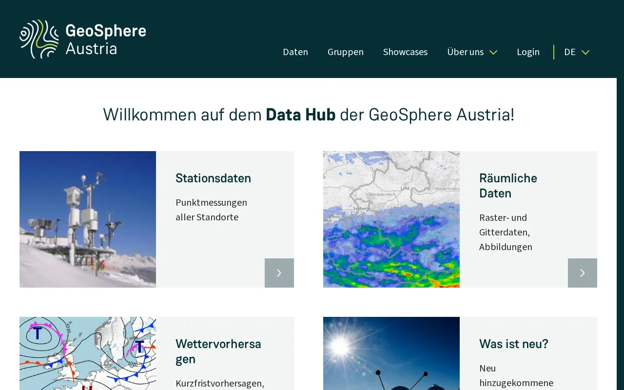 GeoSphere Austria Data Hub homepage screenshot