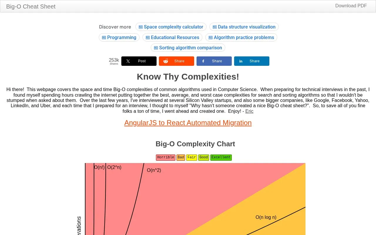 Big-O Cheatsheet homepage screenshot