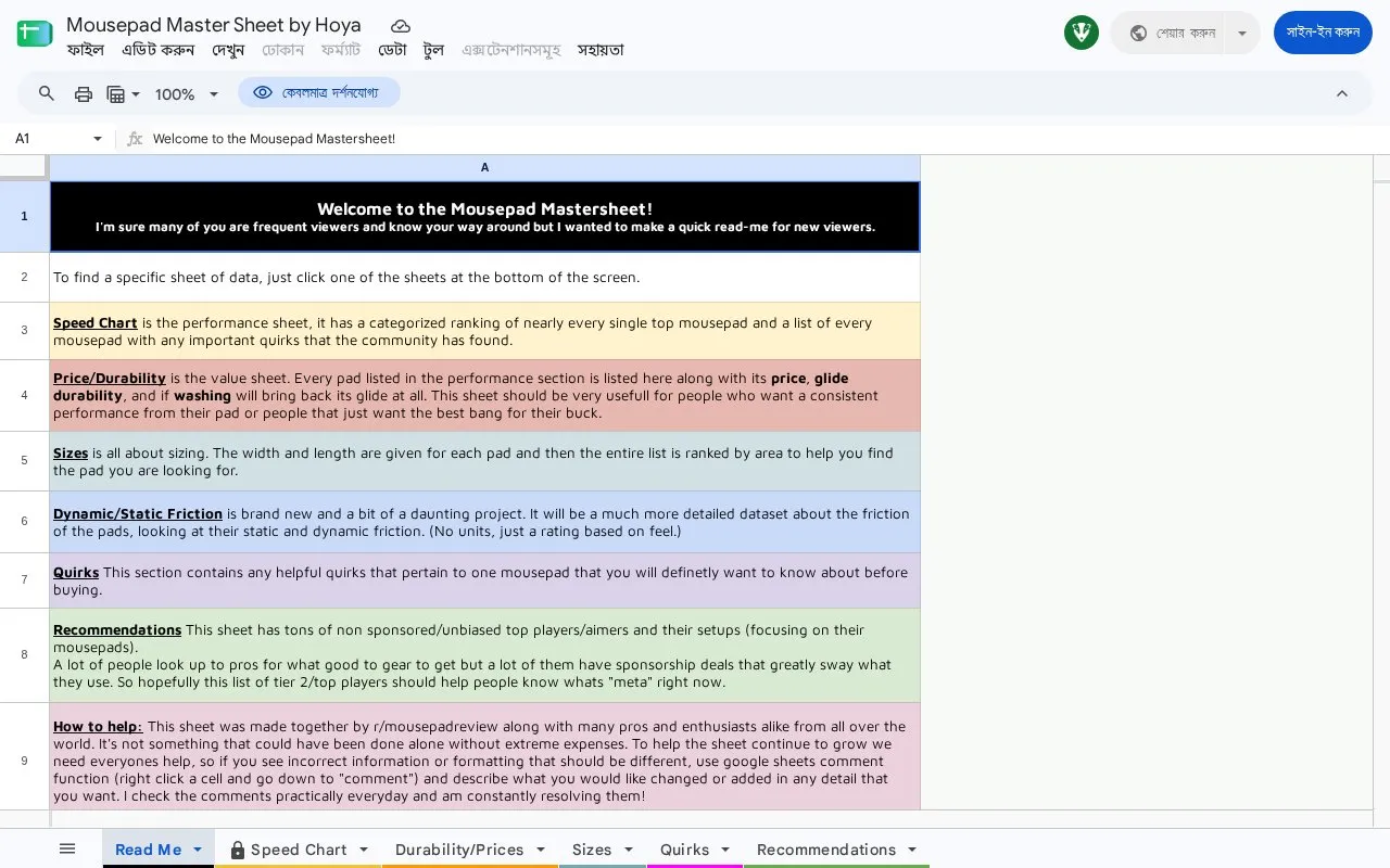 Mousepad Mastersheet homepage screenshot