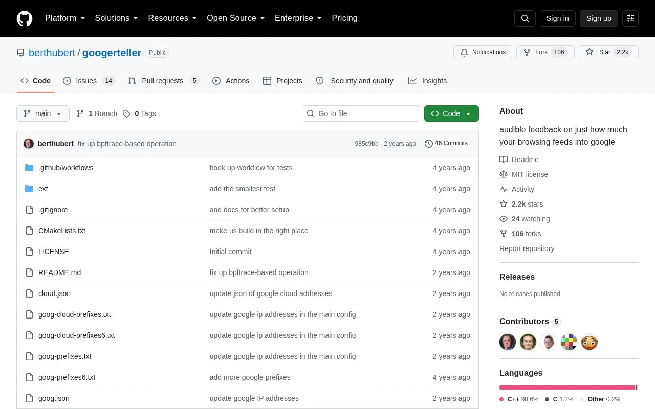Googerteller homepage screenshot