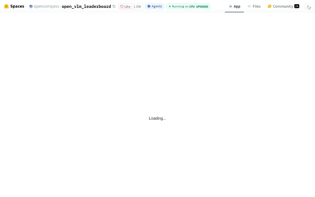 Open VLM Leaderboard homepage screenshot