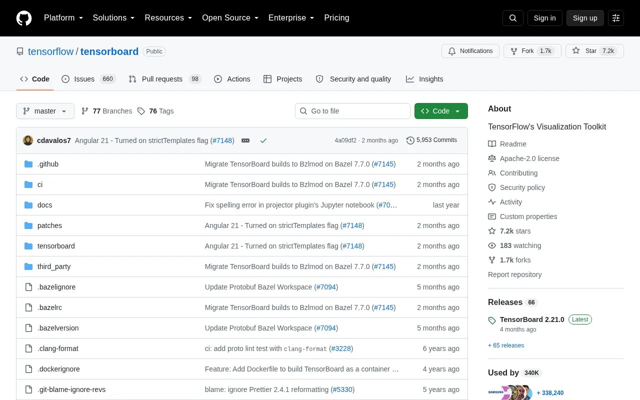 TensorBoard homepage screenshot