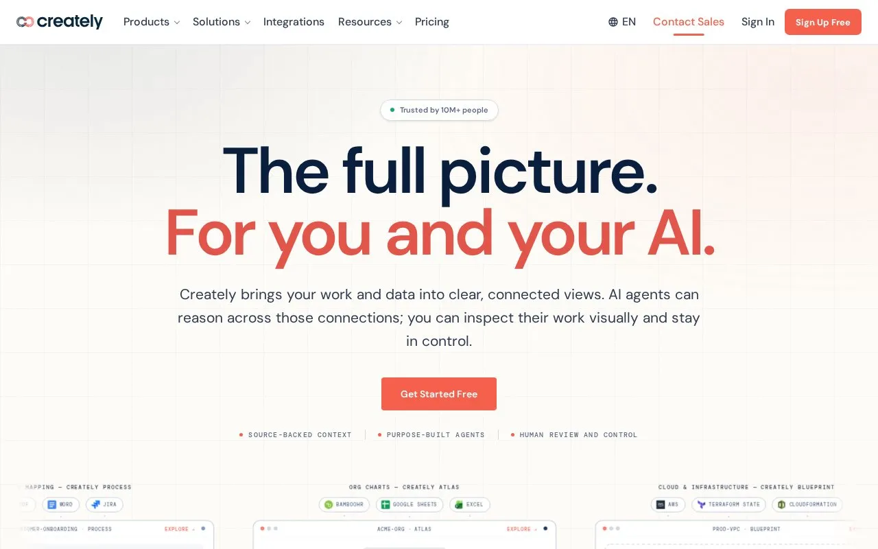 Creately homepage screenshot