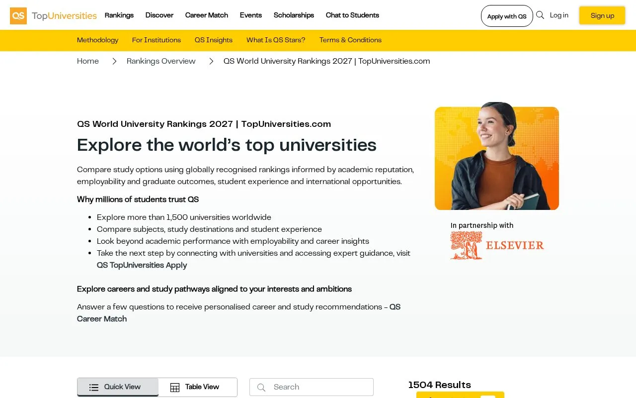 QS World University Rankings homepage screenshot